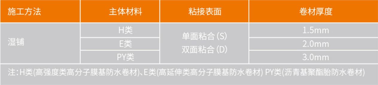 湿铺式1.png