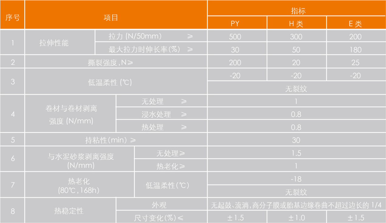 湿铺式2.png